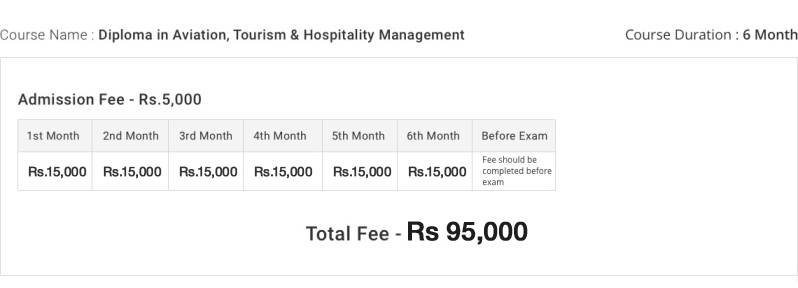 Aviation Course Fee Structure
